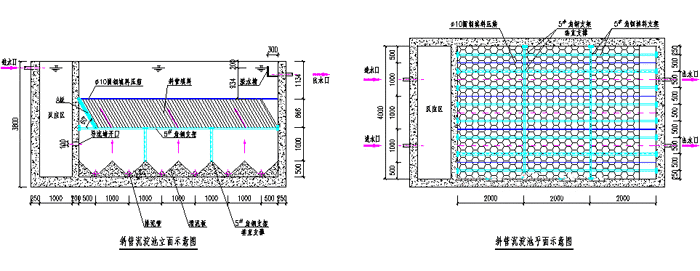 �������b�����б��������6�����E�p�ɌW��